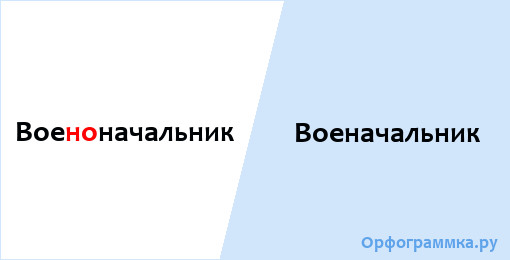 военоначальник-военачальник