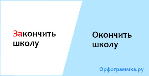 Как пишется закончивший школу. Окончила или закончила школу. Окончить закончить. Работа окончена или закончена. Окончил или закончил институт.