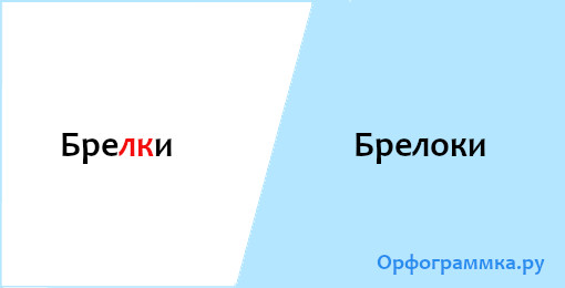 Все записи за Июнь 2018 | Блог Орфограммки