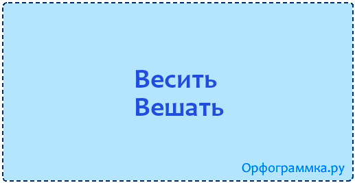 Вешать или весить картину как правильно