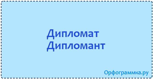 Дипломант и дипломат разница. Дипломат и дипломант. Дипломат дипломант паронимы. Дипломат дипломант дипломник.