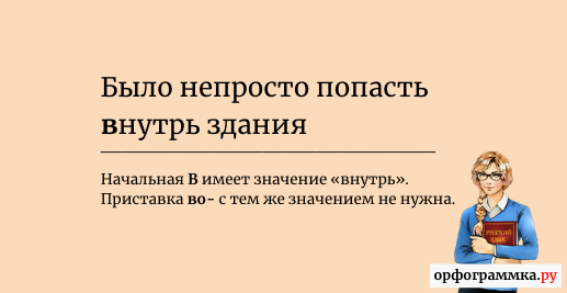 Можно ли говорить вовнутрь. Внутрь значение слова. Наврятли значение. Во внутрь как. Употребление внутрь или вовнутрь.