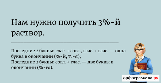 Процентов окончание. Буквенное окончание.