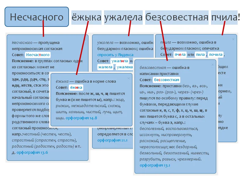 Блог Орфограммки. Несчастный ёжик