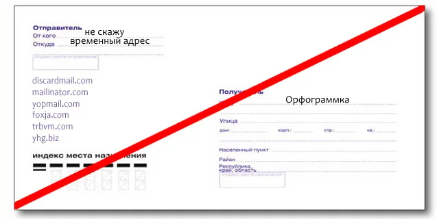 Блог Орфограммки. Пожалуйста, не используйте помойную почту