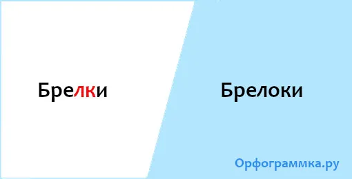 брелоки