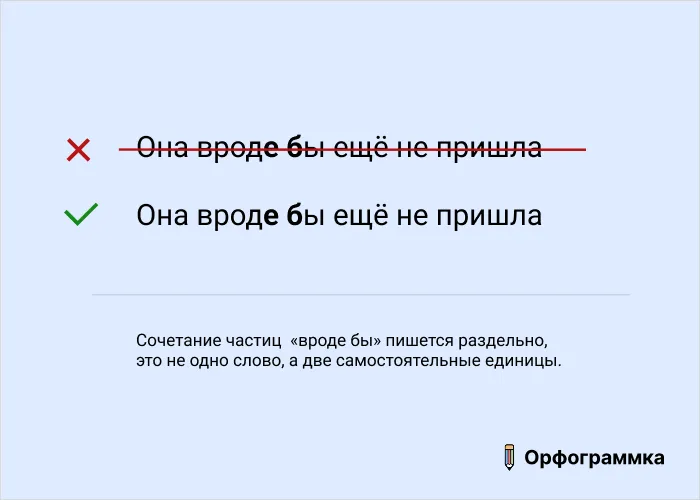 Вроде бы: раздельно