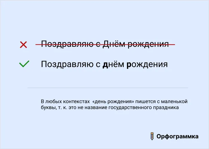 С днём роджения: с маленькой буквы