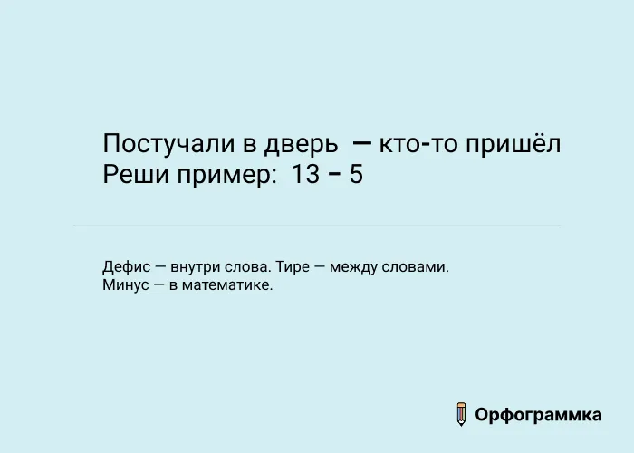 Дефис, минус и тире