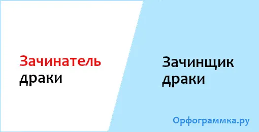зачинщик