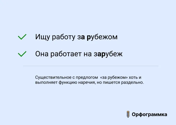 За рубежом и зарубеж: раздельно и слитно