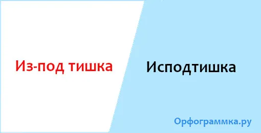 исподтишка