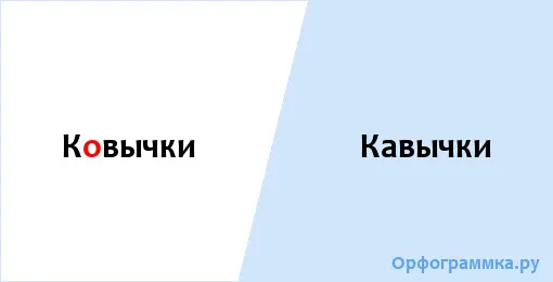 кавычки