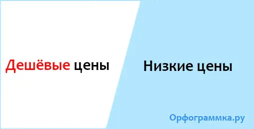 низкие-цены