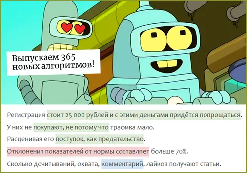 Обновление проверок, март 2023