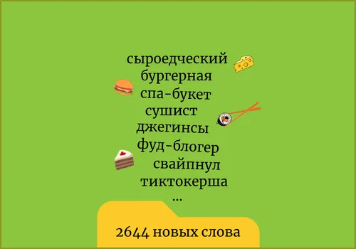 Обновление словаря, март 2023