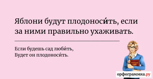 плодоносить-ударение