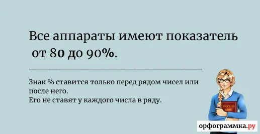 процент-числовой-ряд