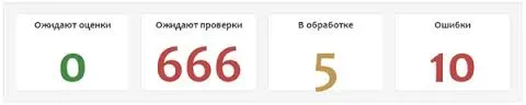 Т