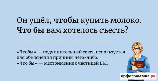чтобы-что-бы